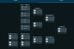 新冠军诞生！全年三个Major由三支不同战队夺得！